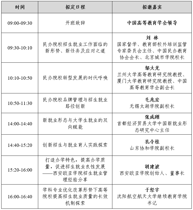 1684820542517538.png 日程表.png