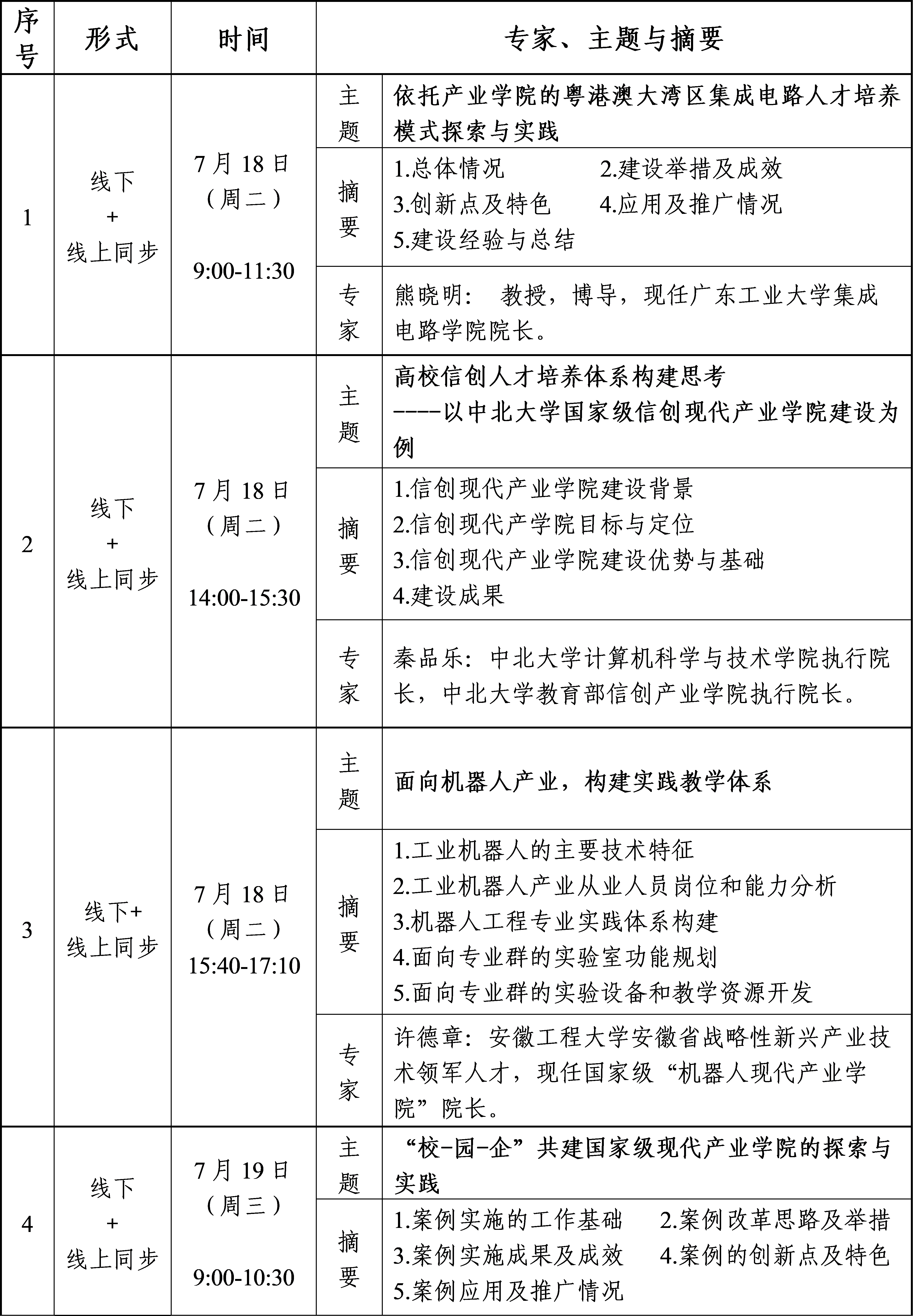 1686559424313368.png 日程.png