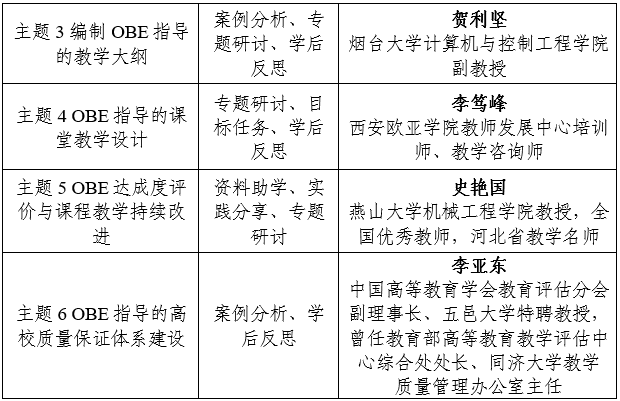1711527050864548.png image.png